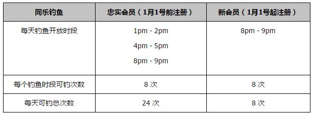 下半场易边再战，第58分钟，苏莱左路弧顶内切一脚兜射稍稍偏出远门柱。